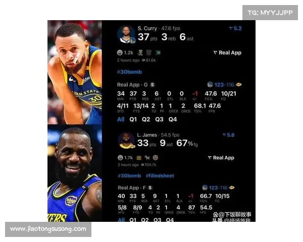 【NBA】库里稳定发挥波杰大爆发勇士123-116湖人,詹姆 【NBA】库里稳定发挥波杰大爆发勇士123-116湖人,詹姆